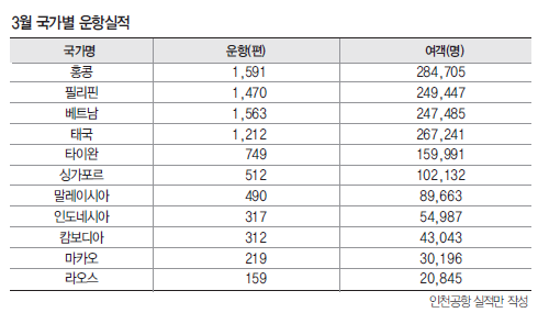 에디터 사진